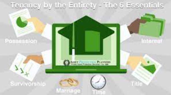 what is a tenancy by the entirety